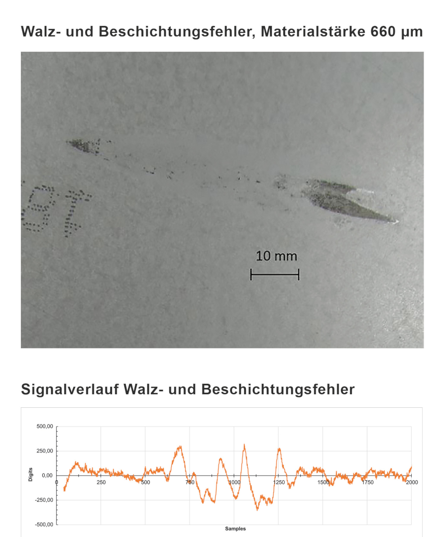 Qualitätssicherung von Feinst- und Feinblechen